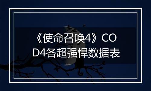 《使命召唤4》COD4各超强悍数据表